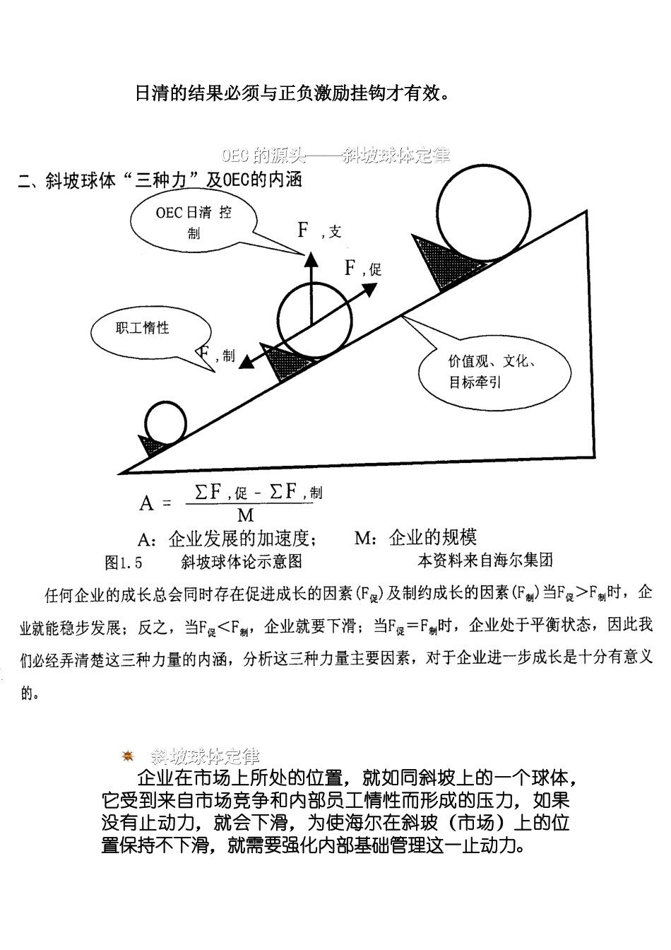 OEC海尔之剑方法的实际运用_第2页