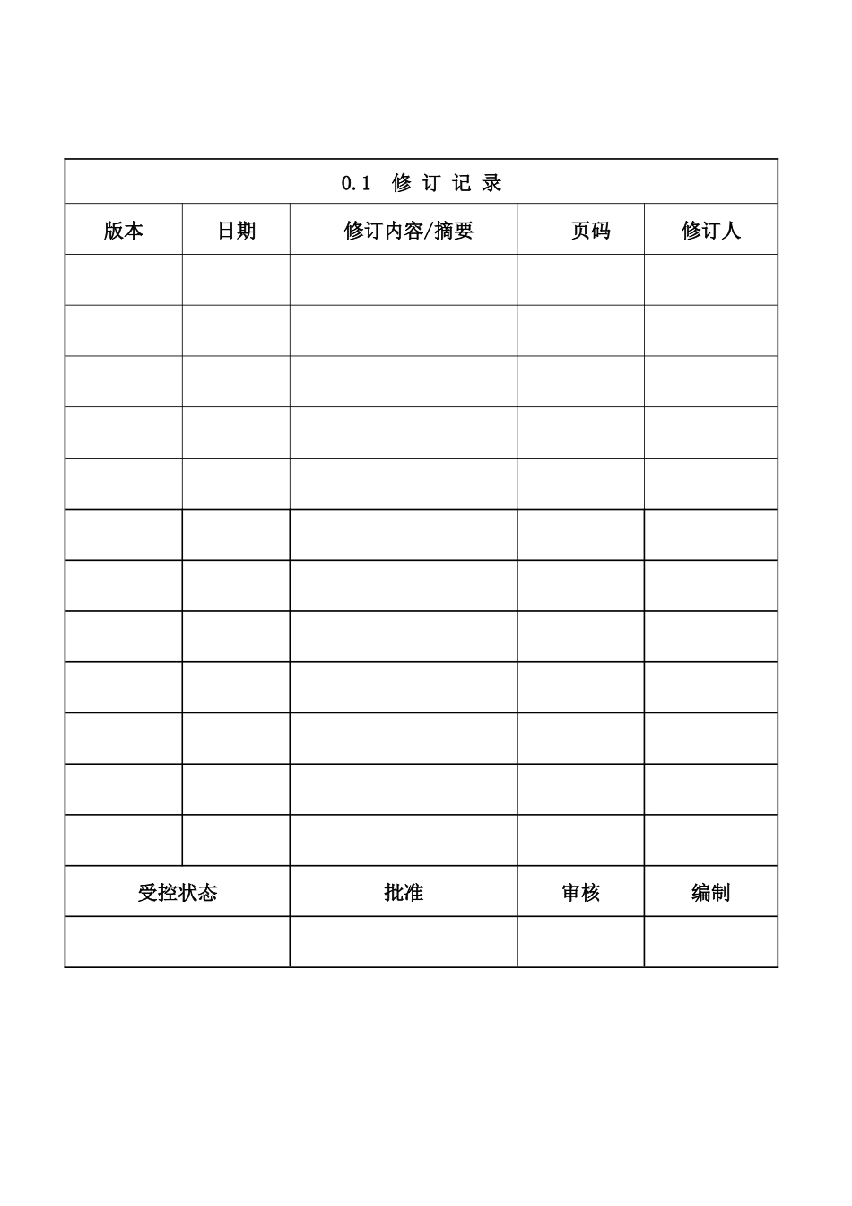 JZL-QEOM-15001管理手册_第1页