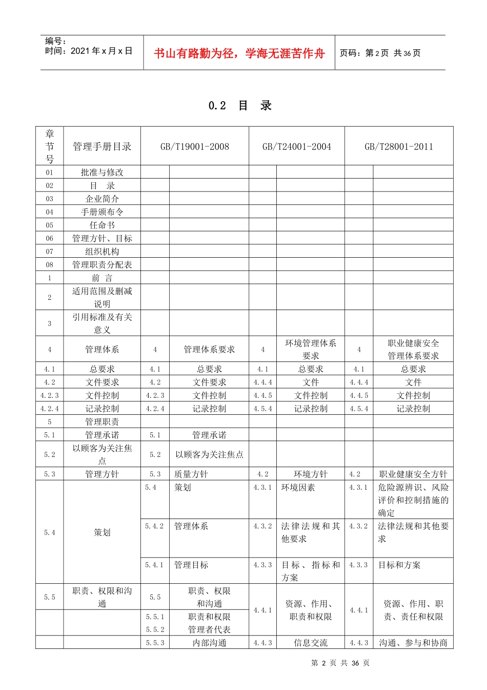 JZL-QEOM-15001管理手册_第2页