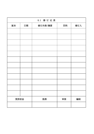 JZL-QEOM-15001管理手册