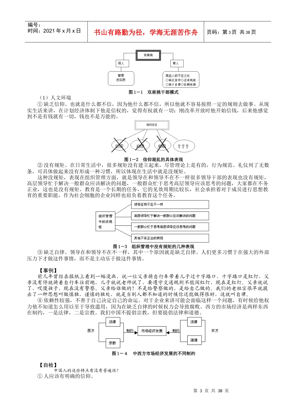 MBA：人力资源管理：孙键敏_第3页