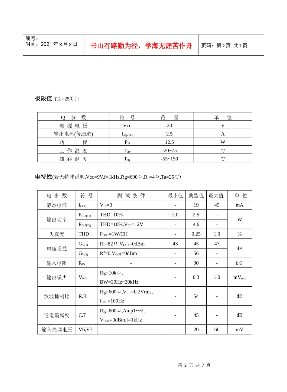 W双路音频功率放大器D6282介绍_第2页