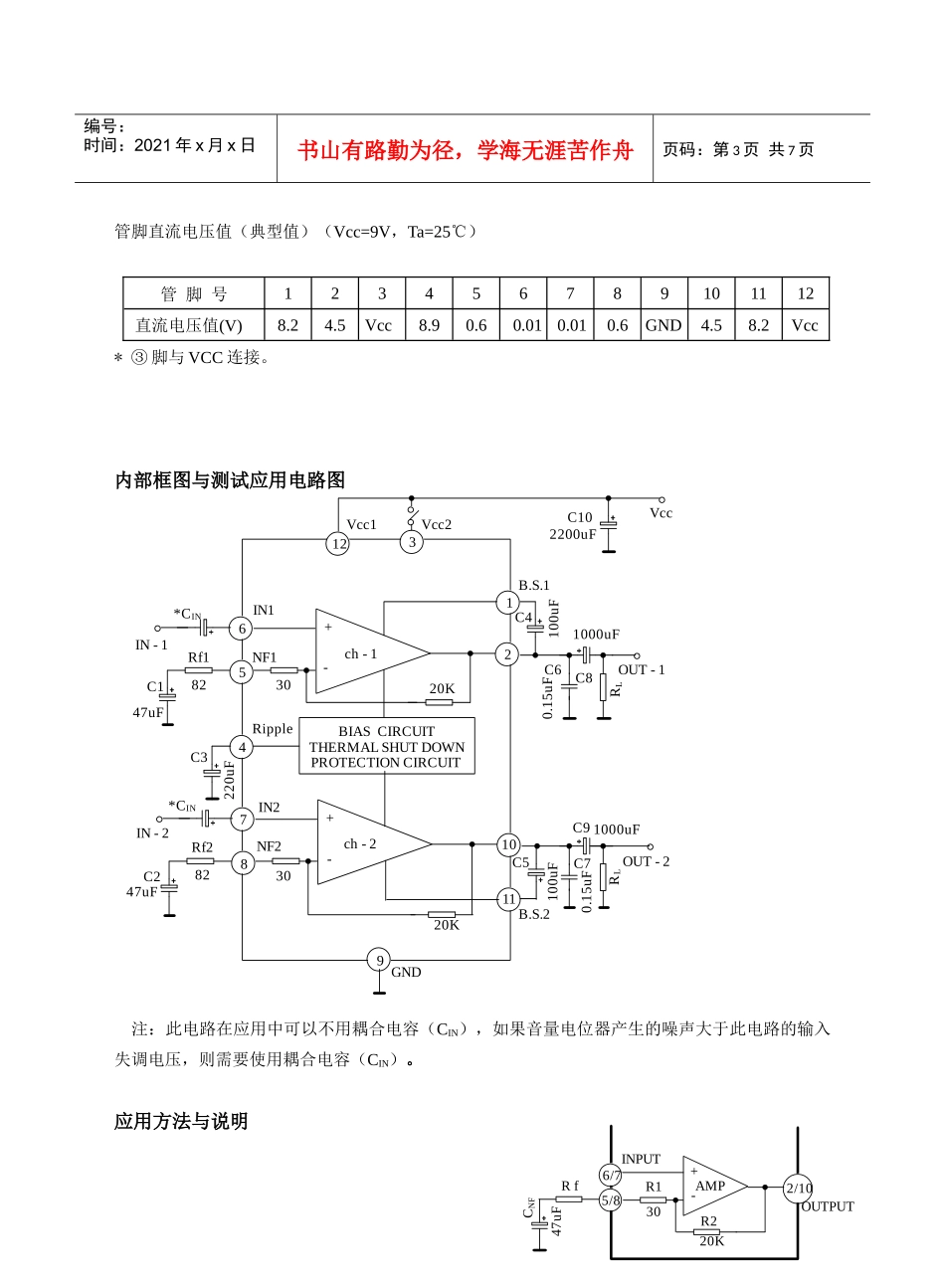 W双路音频功率放大器D6282介绍_第3页