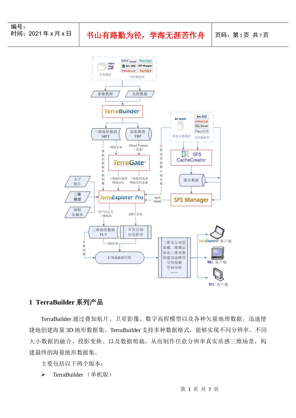 Skyline产品综述_第2页