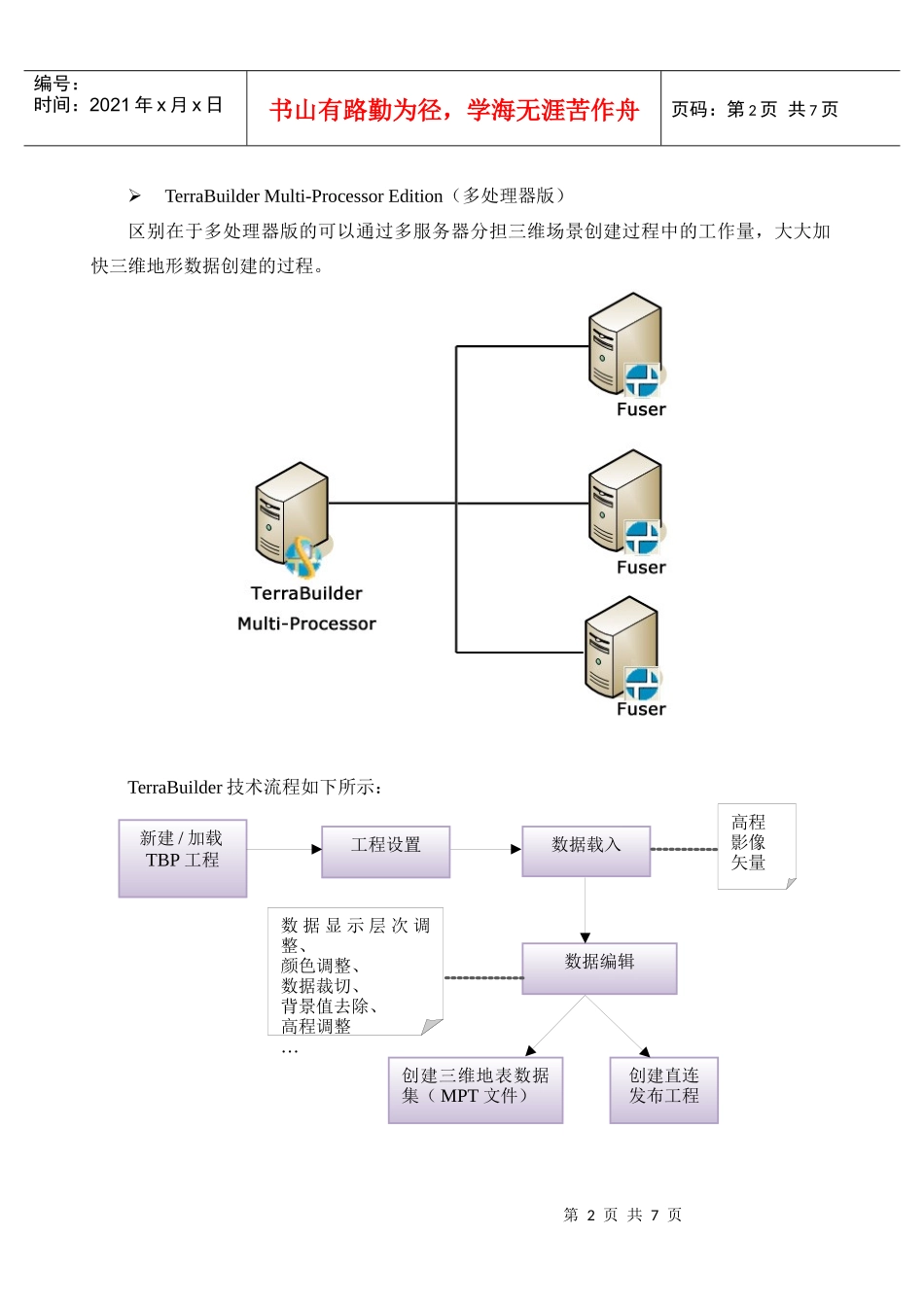 Skyline产品综述_第3页