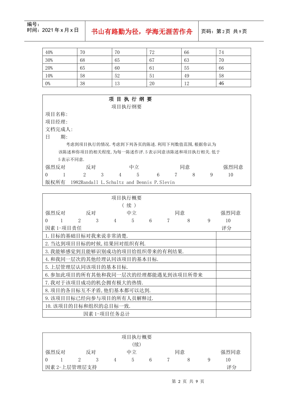 IBM项目执行_第2页