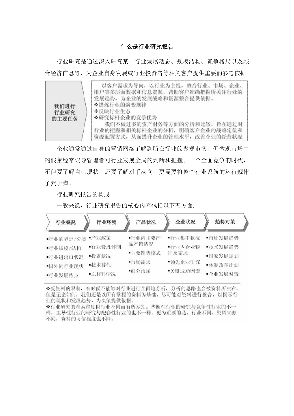 XXXX-2020年中国电力环保行业市场分析与投资前景预测报告_第2页