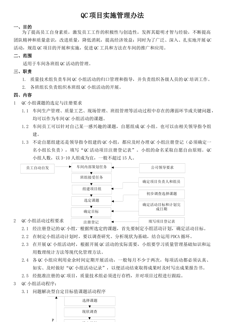 QC项目实施管理办法_第1页