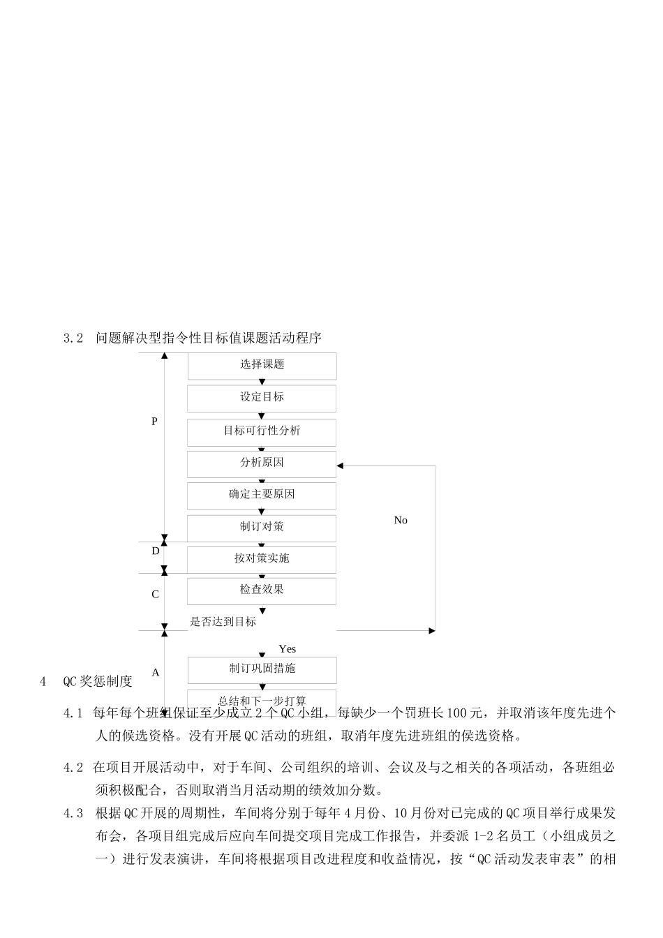QC项目实施管理办法_第2页