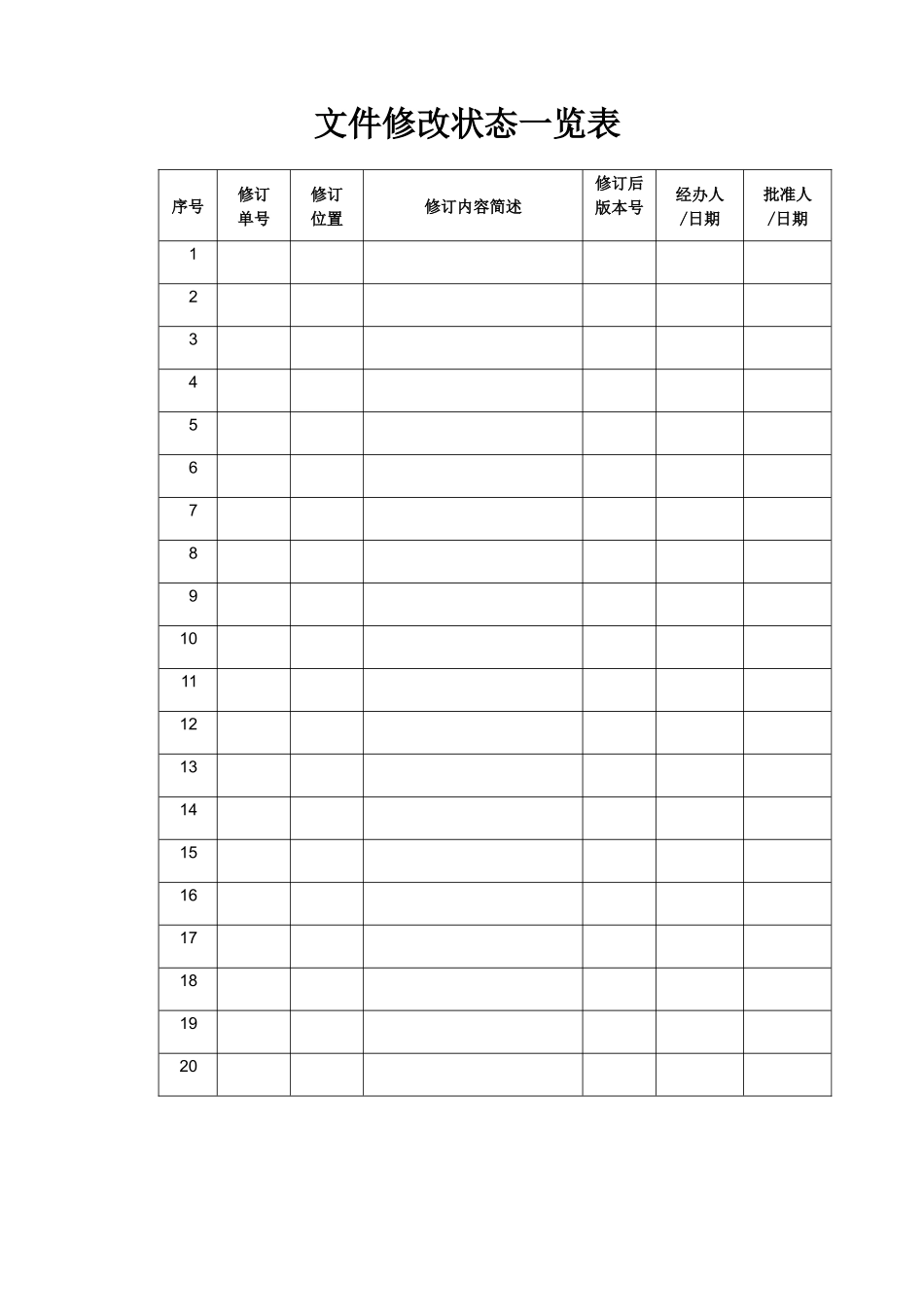 IDC公司人员出入管理制度_第1页