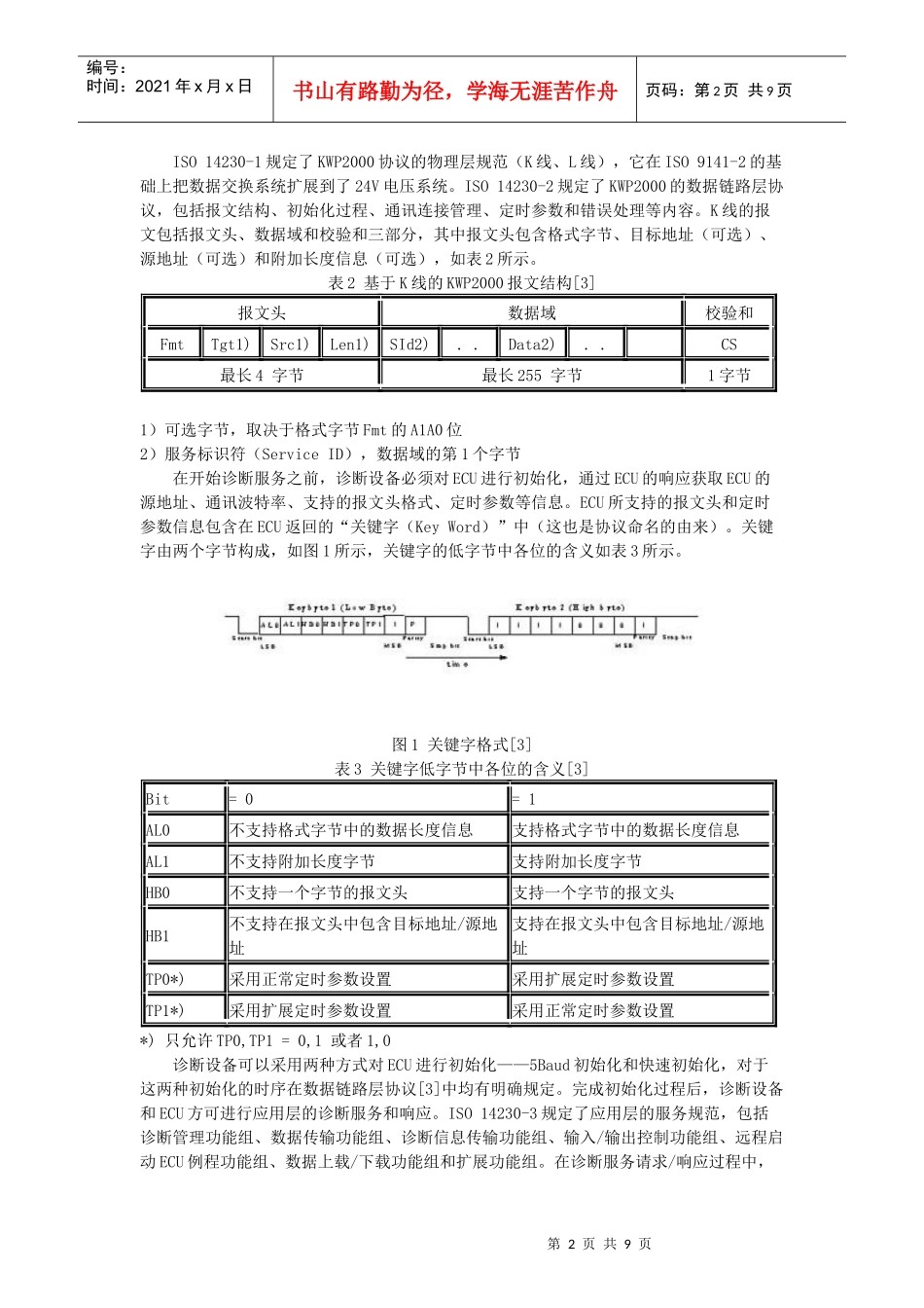 KWP2000协议分析及基于CANoe的开发测试_第2页
