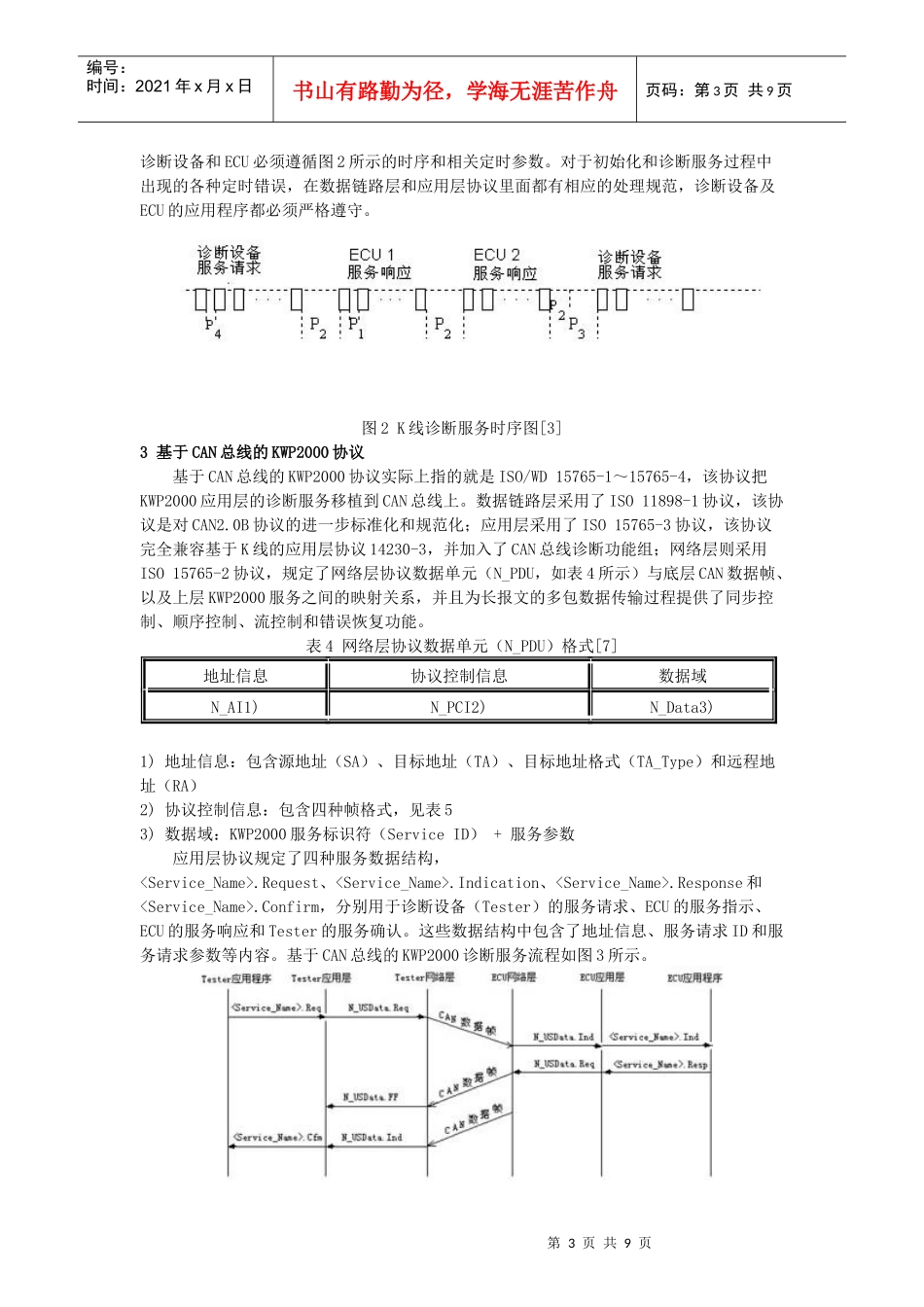KWP2000协议分析及基于CANoe的开发测试_第3页