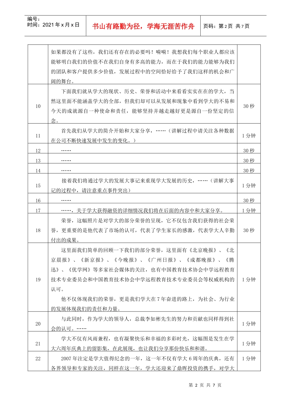 Orientation-02企业文化（DOC6页）_第2页