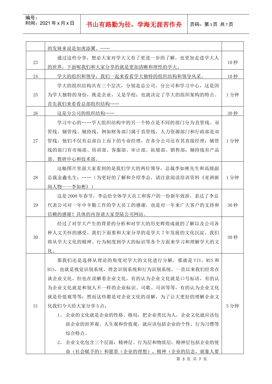 Orientation-02企业文化（DOC6页）_第3页