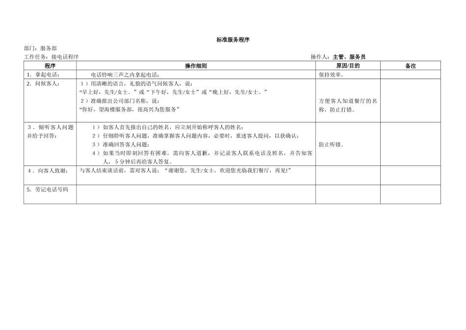 SOP标准化流程_第1页