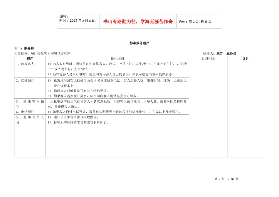 SOP标准化流程_第2页