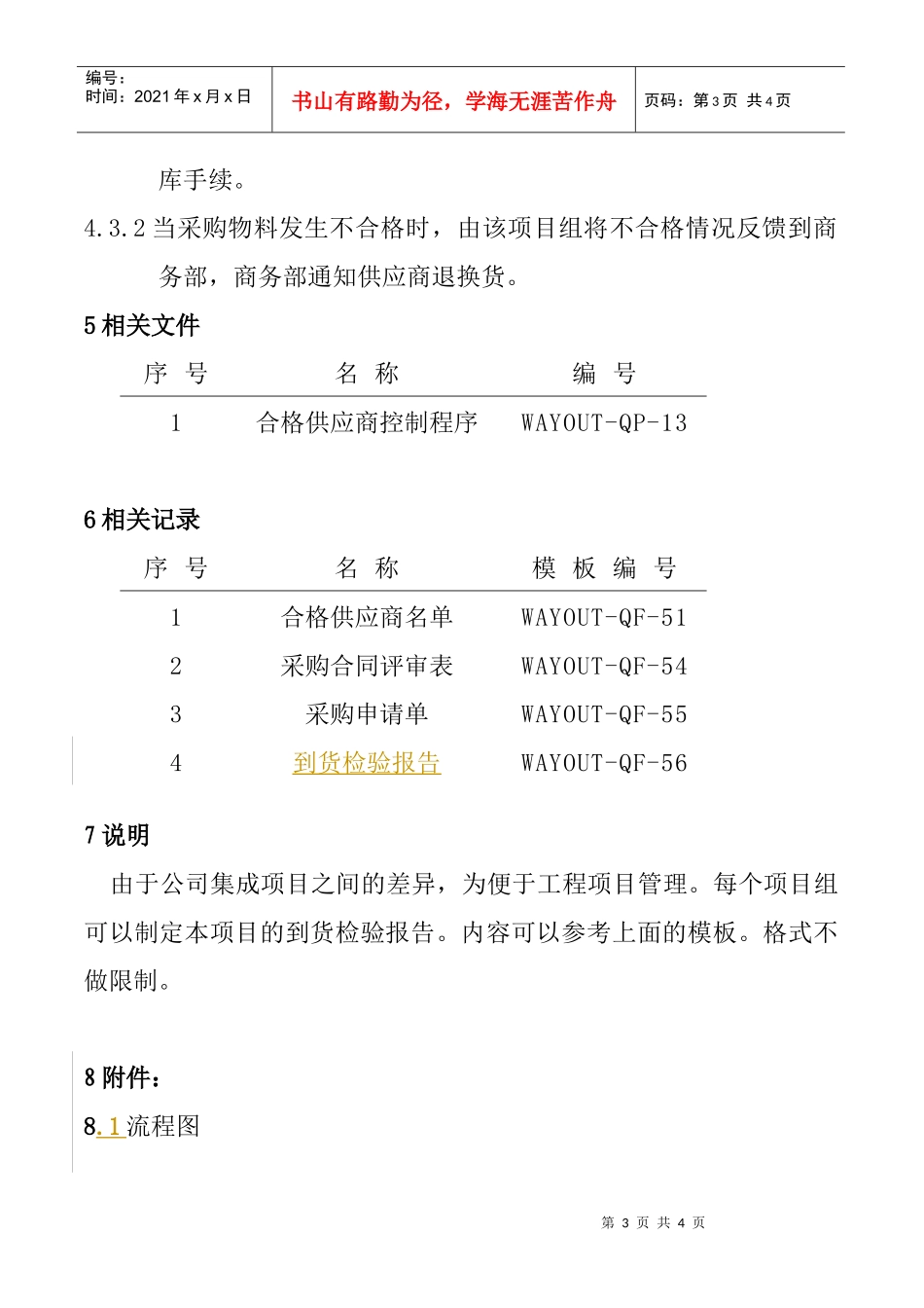 WAYOUT-QP-12采购控制程序_第3页