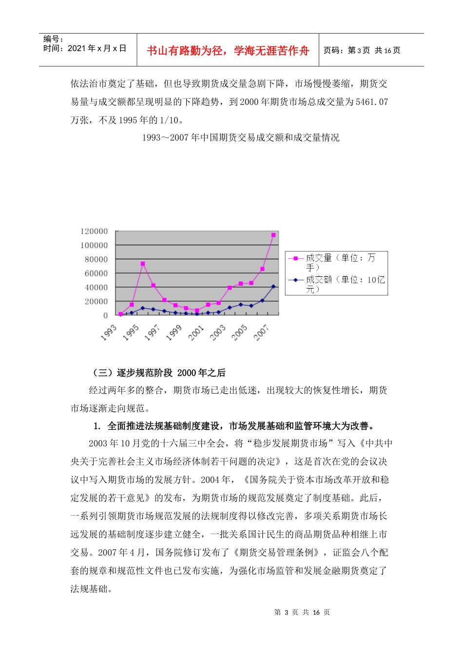 Xrjvnu我国期货市场发展历程与展望_第3页