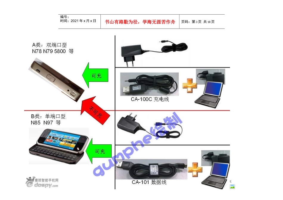 Nokia手机的充电管理解析_第3页