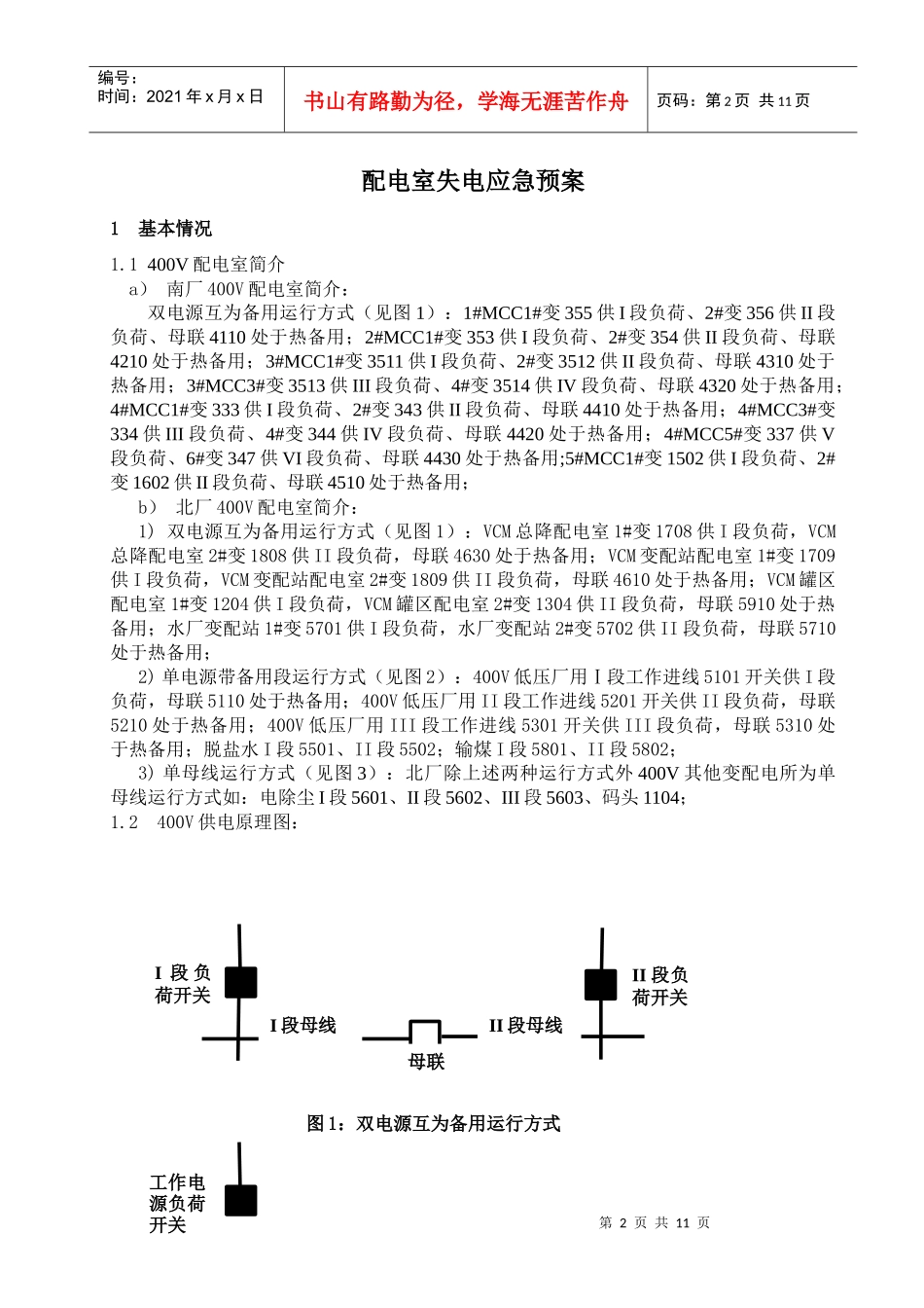TSW-077 配电室失电应急预案_第2页