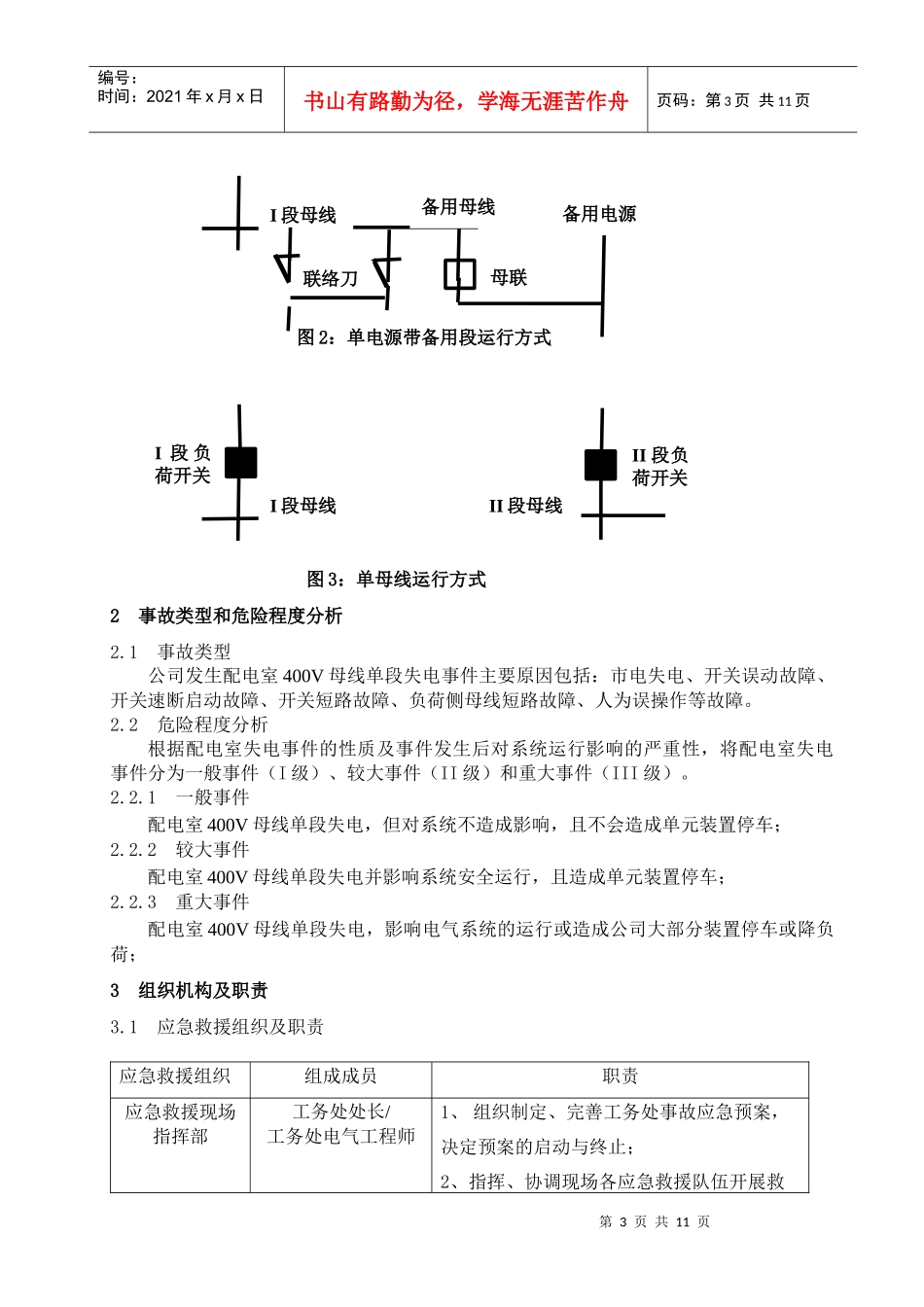 TSW-077 配电室失电应急预案_第3页