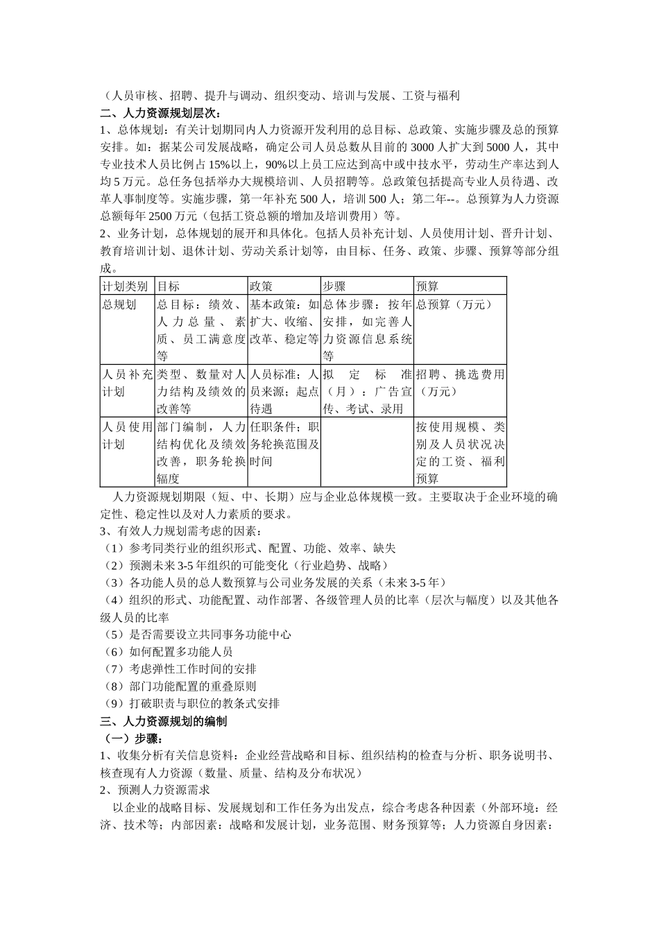 MBA人力资源管理学讲义(1)_第3页