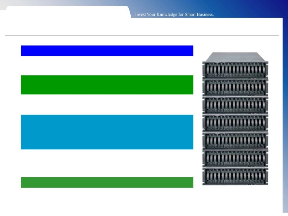 IBM_DS5020存储详细参数详述_中文_产品详细说明--足够详细_官网只有_第2页