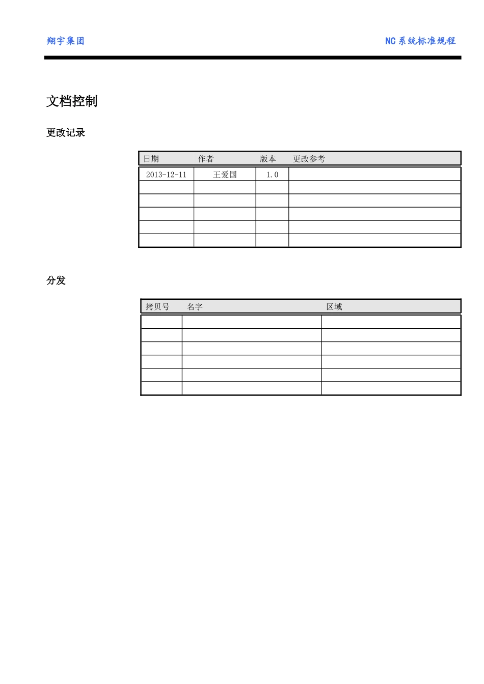 NC标准操作规程-供应链管理_第3页