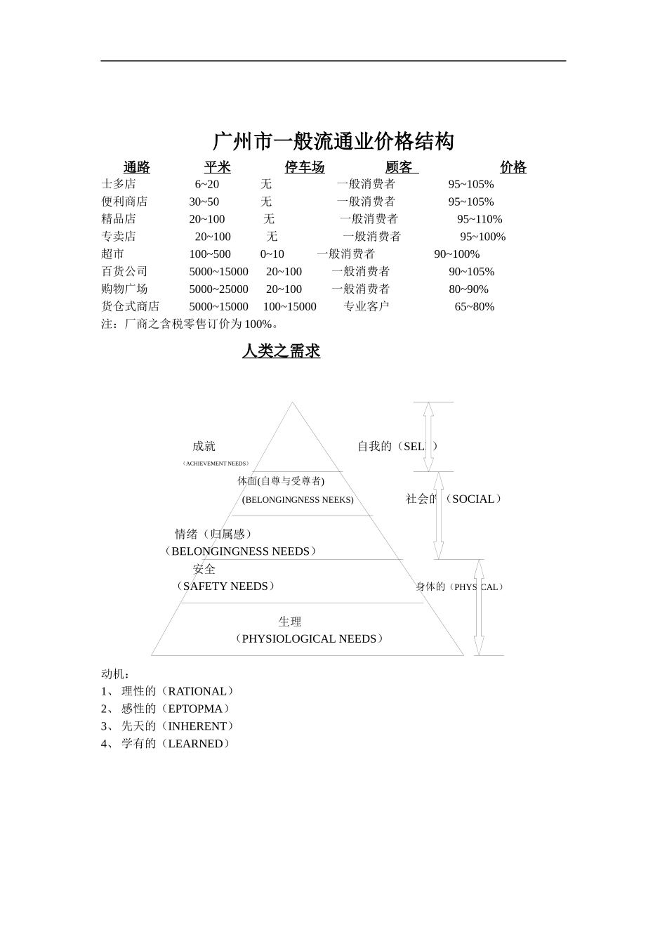 TRUST采购课程（下）1_第1页