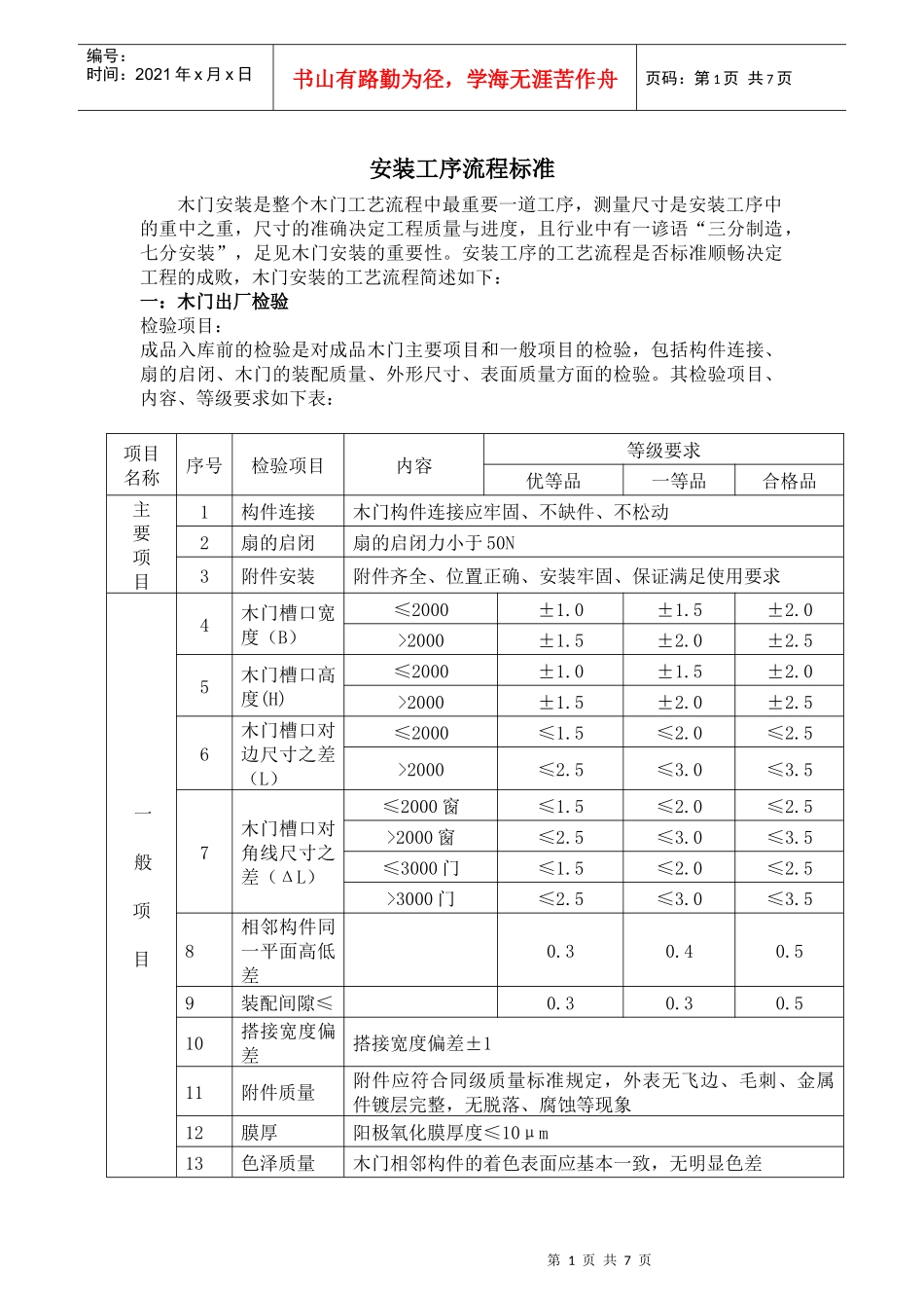 TAT室内木门安装工序流程_第1页