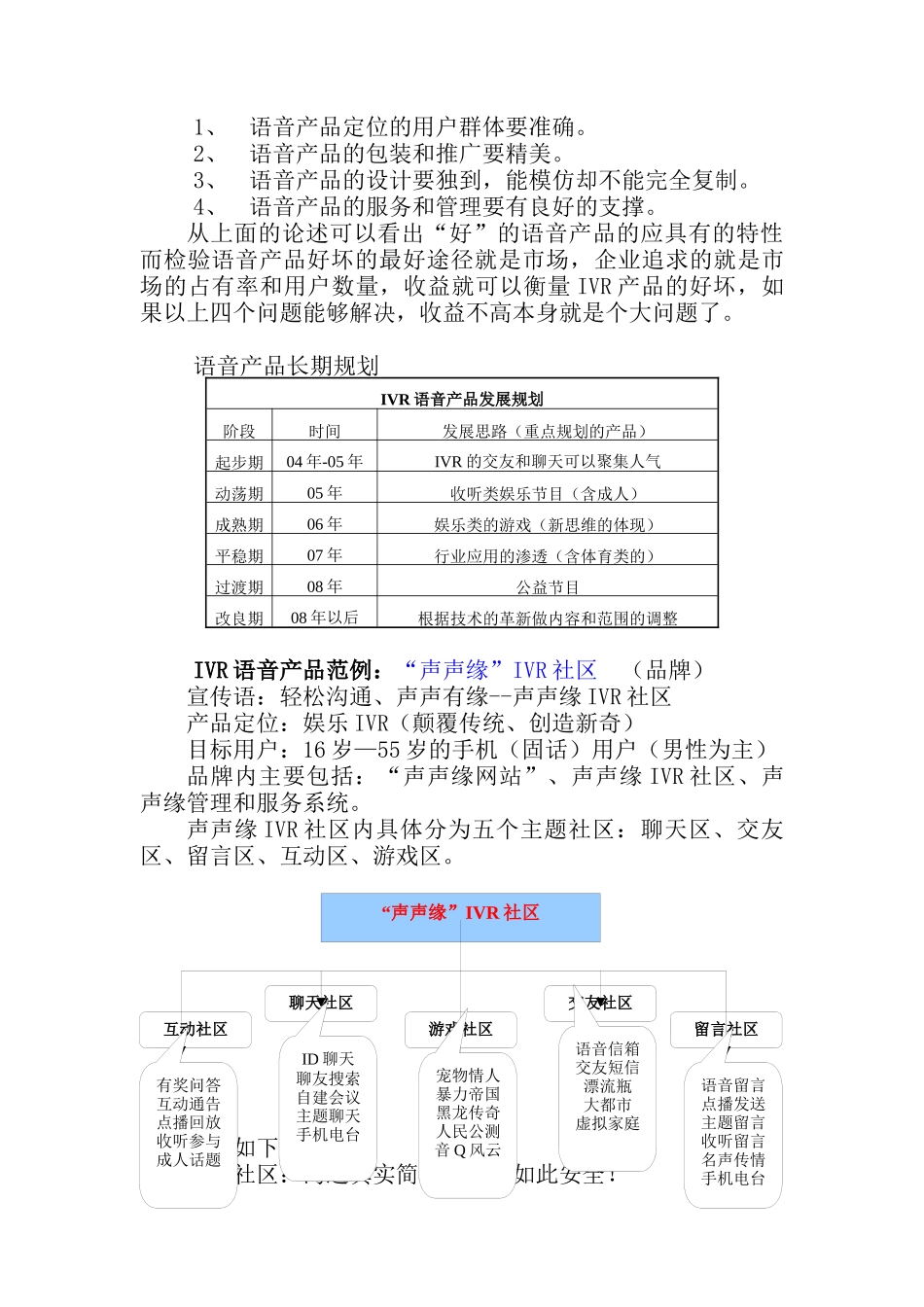 IVR项目运营管理商业计划书（DOC 6页）_第3页
