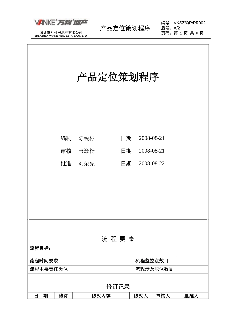 VK-产品定位策划程序_第1页