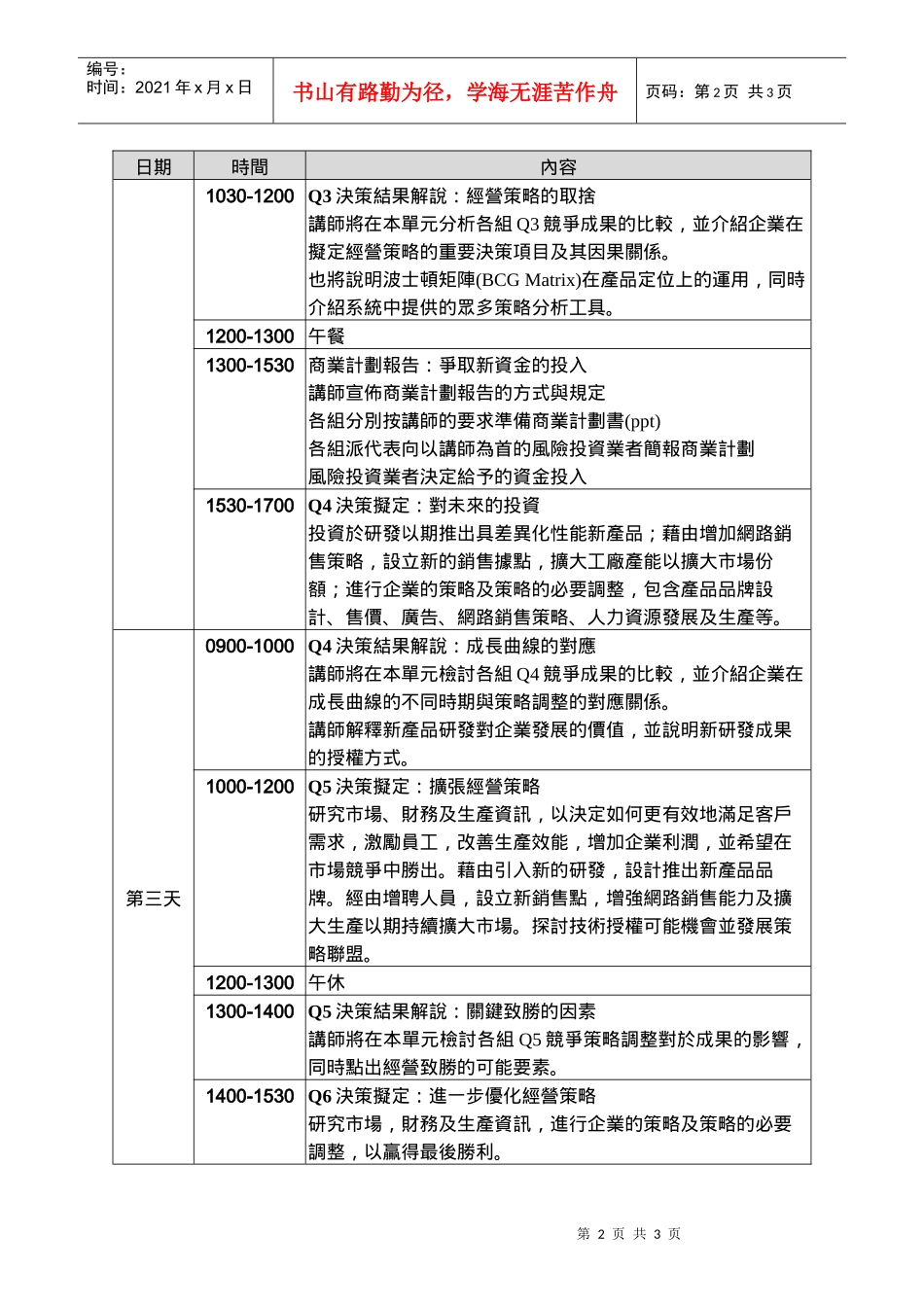 Marketplace企业经营策略管理训练流程安排表_第2页