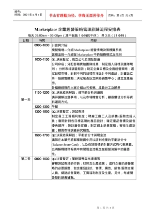 Marketplace企业经营策略管理训练流程安排表