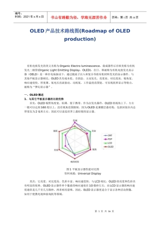 OLED产品技术路线图