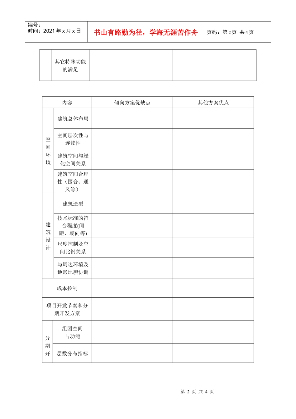 PDF101项目规划设计方案简评表_第2页