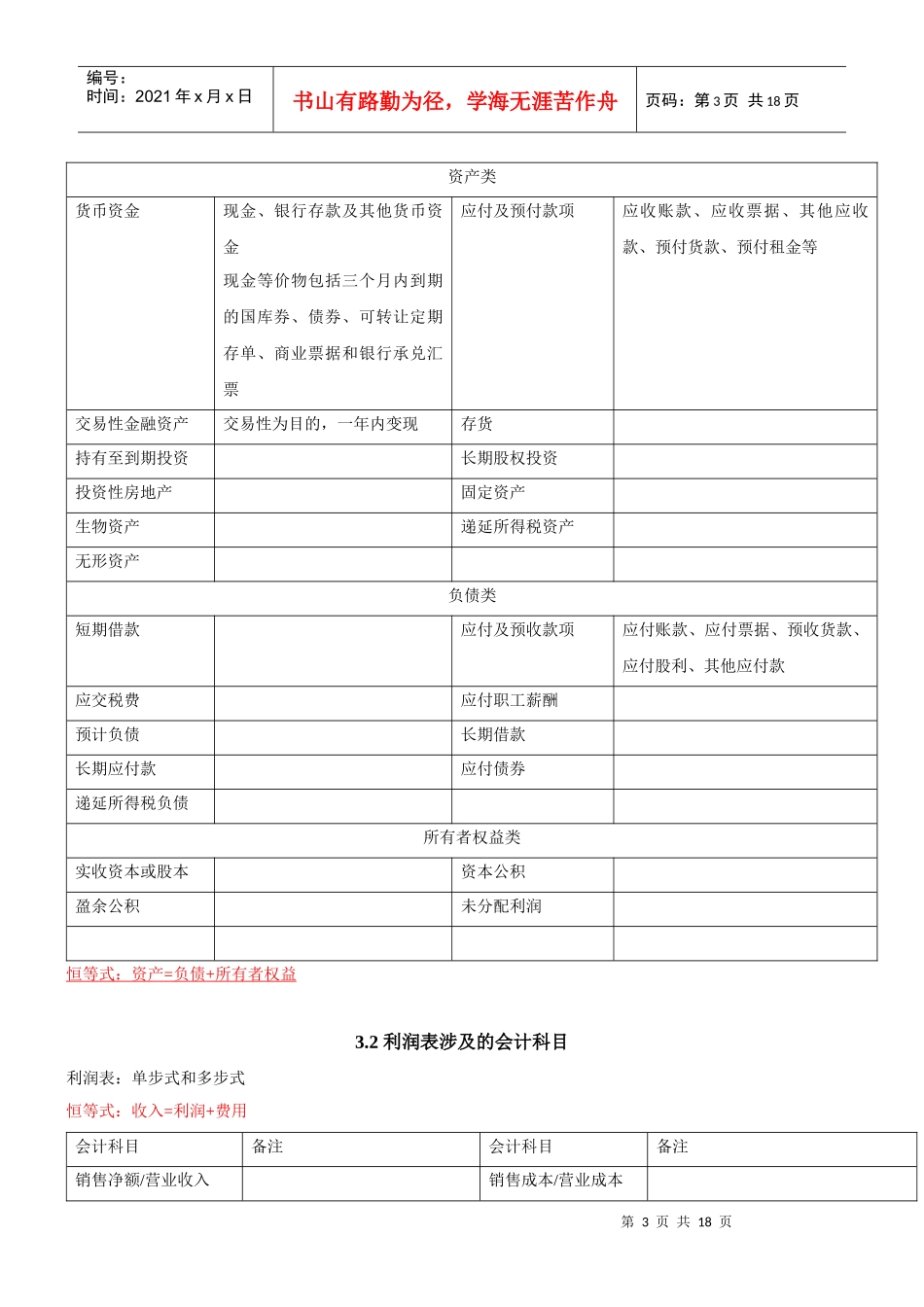 MBA财务会计复习摘要1_第3页