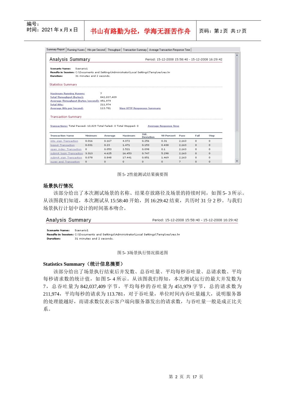 web项目测试实战性能测试结果分析样章_第2页
