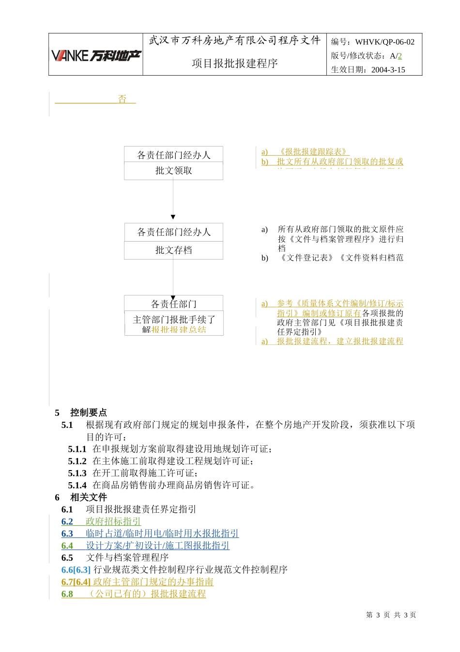 WHVK-QP-06-02项目报批报建控制程序_第3页