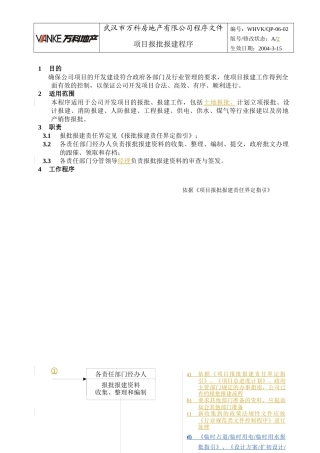 WHVK-QP-06-02项目报批报建控制程序