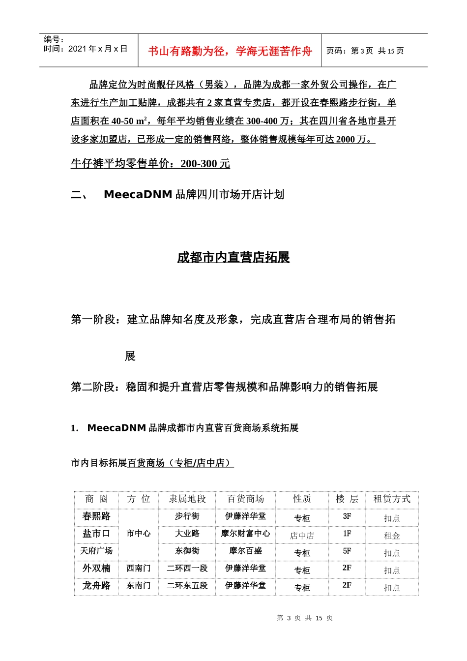 MeccaDNM四川市场发展计划书_第3页
