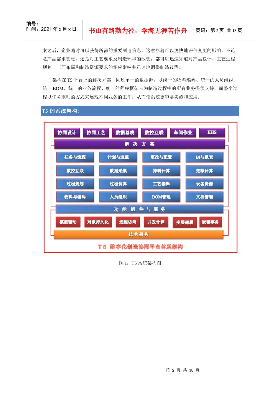T5产品介绍_第2页