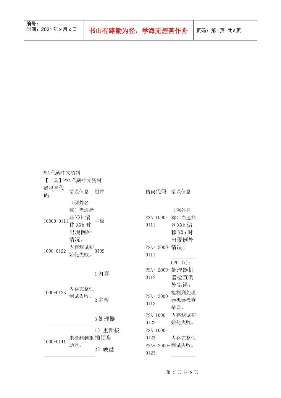 PSA代码中文资料大全_第1页