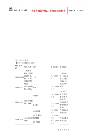 PSA代码中文资料大全