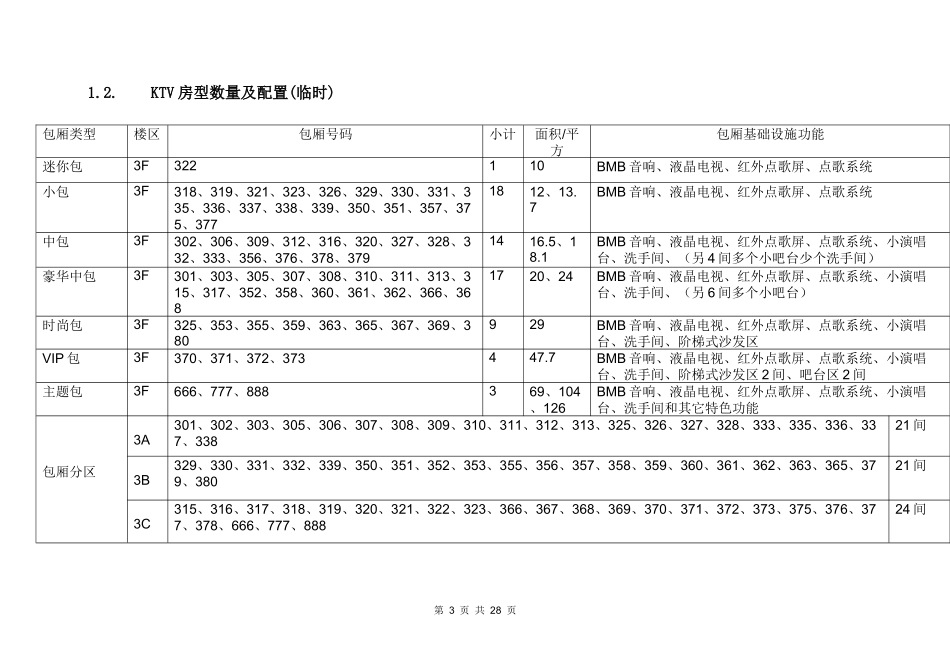 KTV商业计划_第3页