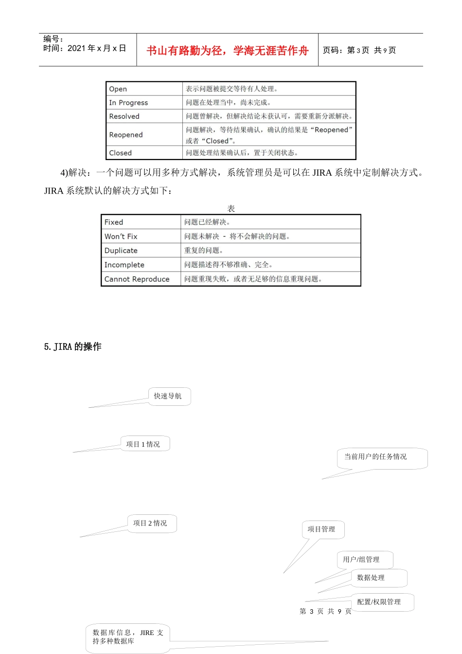 JIRA项目管理技术研究_第3页