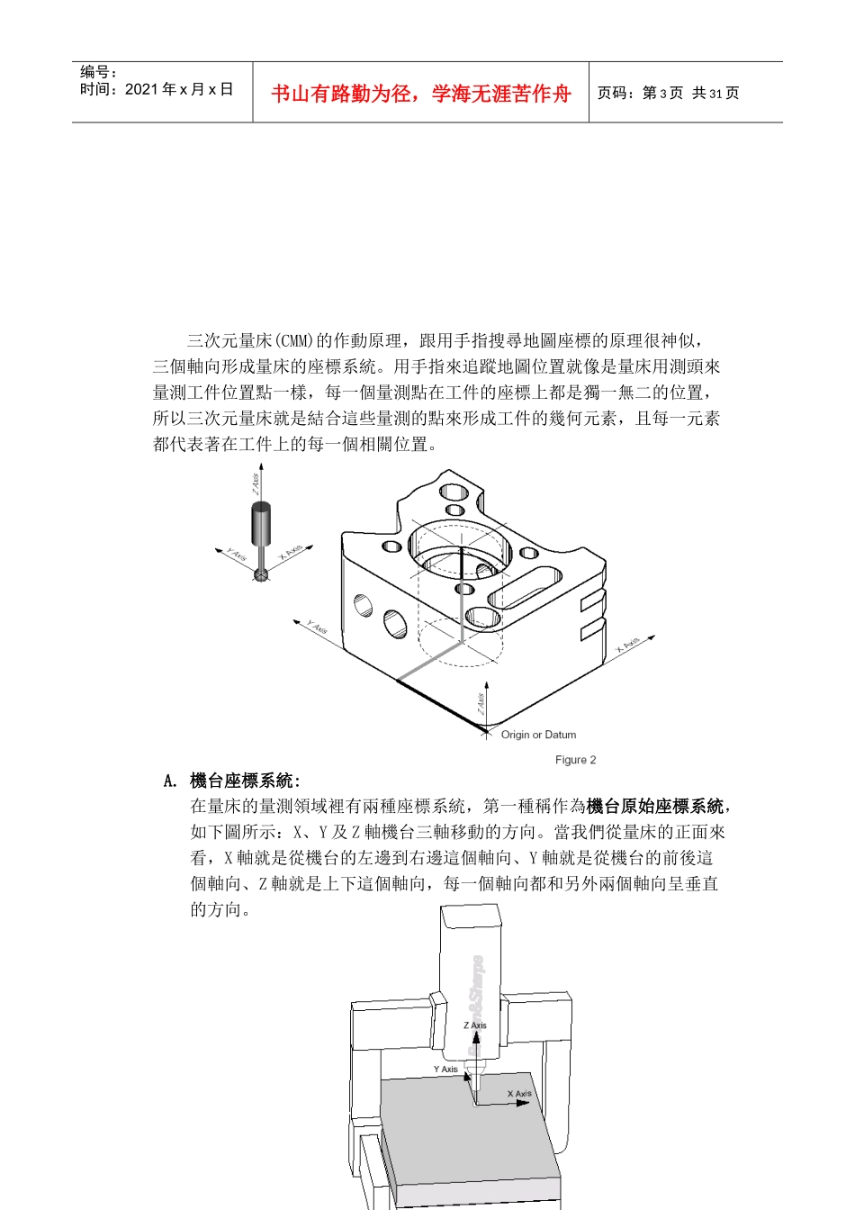 Micro-Hite3D三次元中文操作手冊_第3页
