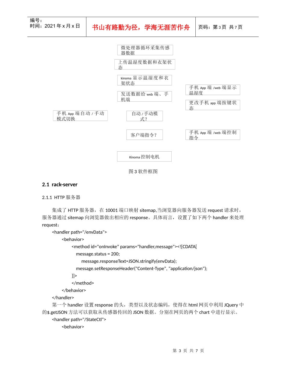 KinomaCreate智能家居-晾衣架设计商业计划书大学生创业大赛项目_第3页
