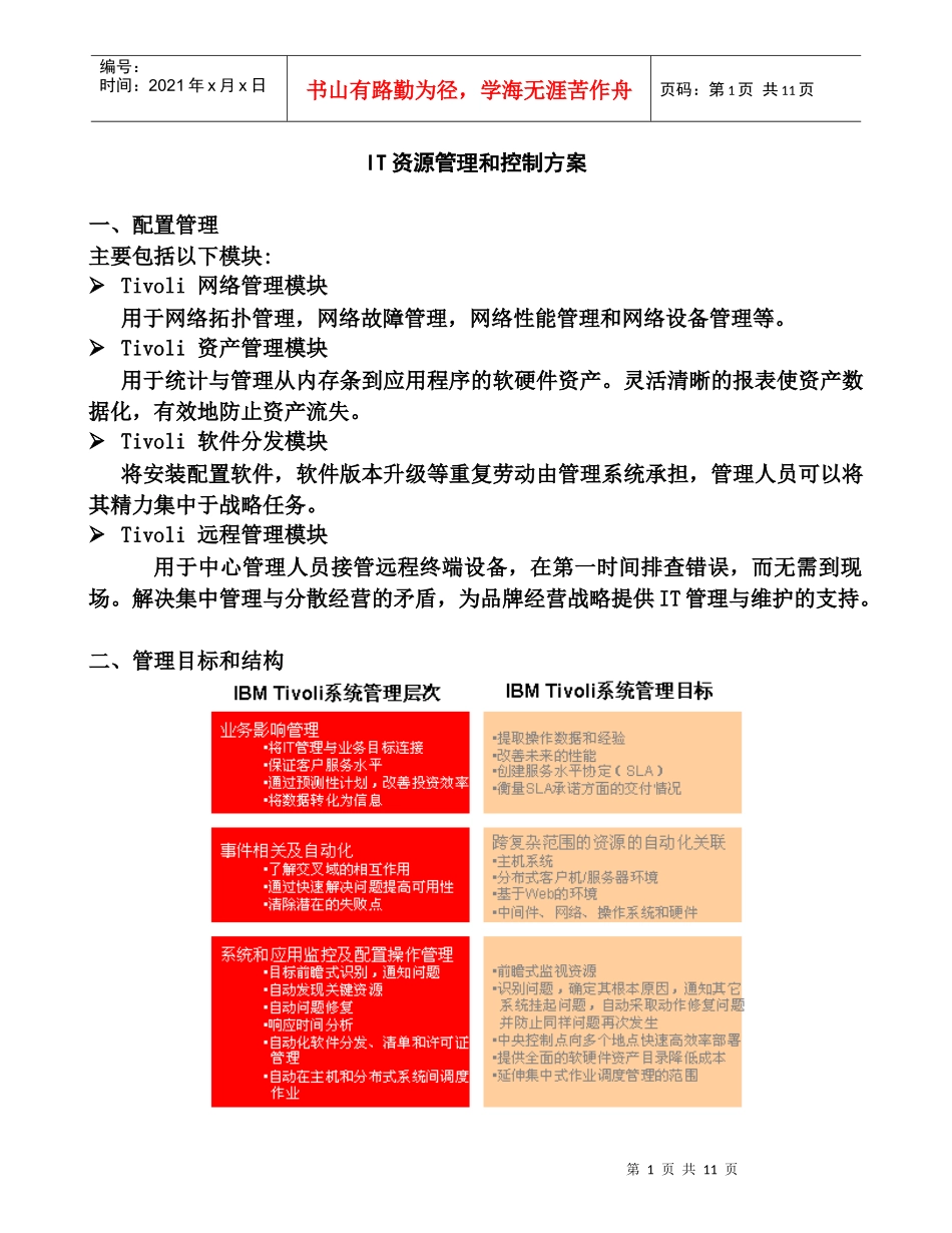 IT资源管理_第1页