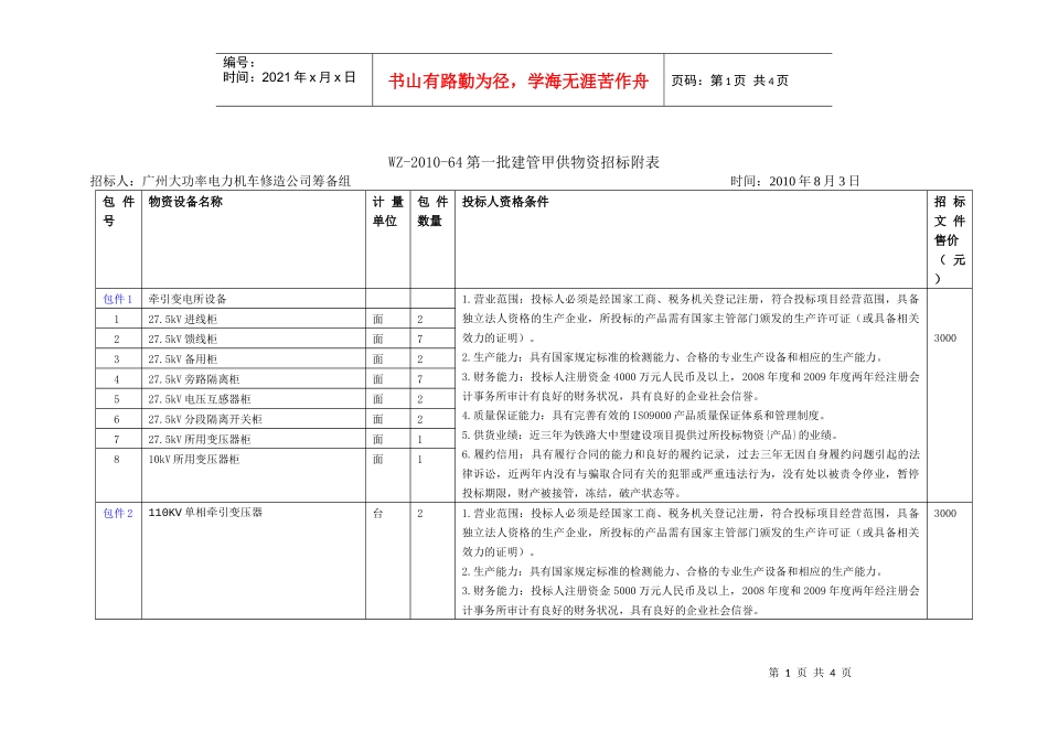 WZ-XXXX-64第一批建管甲供物资招标附表_第1页